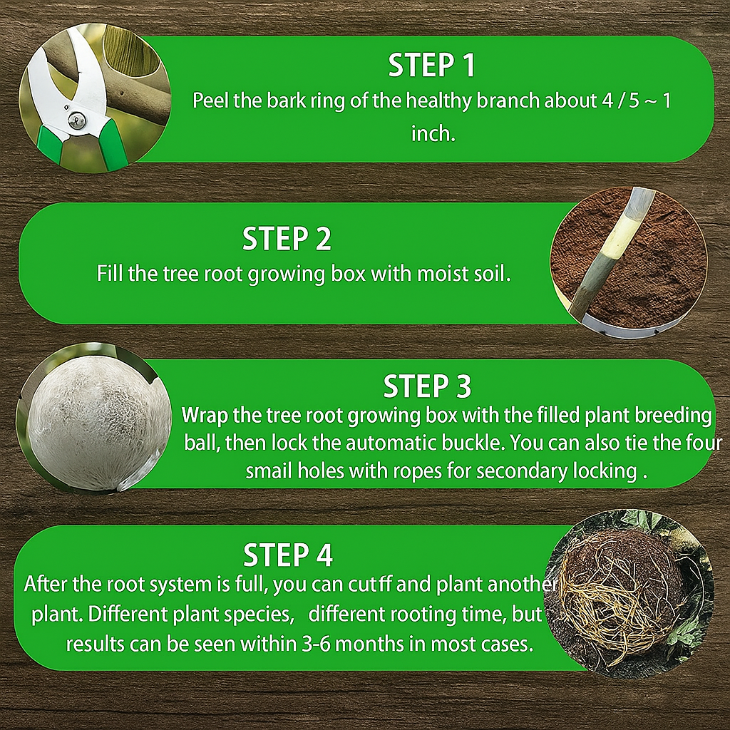 Eco-friendly RootGrow Pods™ (Pack of 5 Combo)